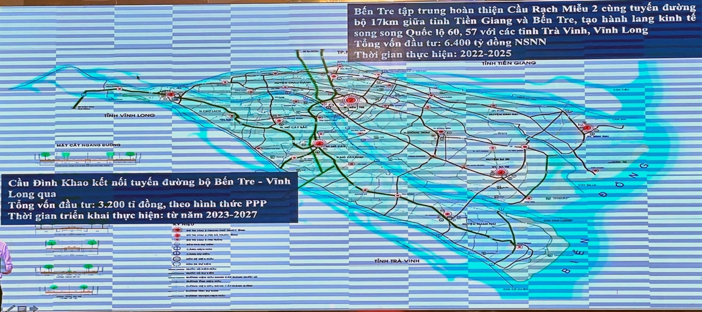 Bến Tre: Đầu tư 24.600 tỷ đồng xây dựng hạ tầng giao thông