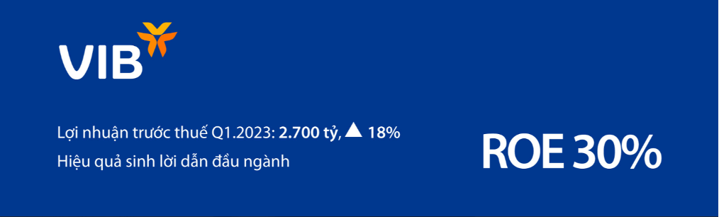 Ngân hàng VIB lãi quý I đạt 2.700 tỷ, tăng 18%