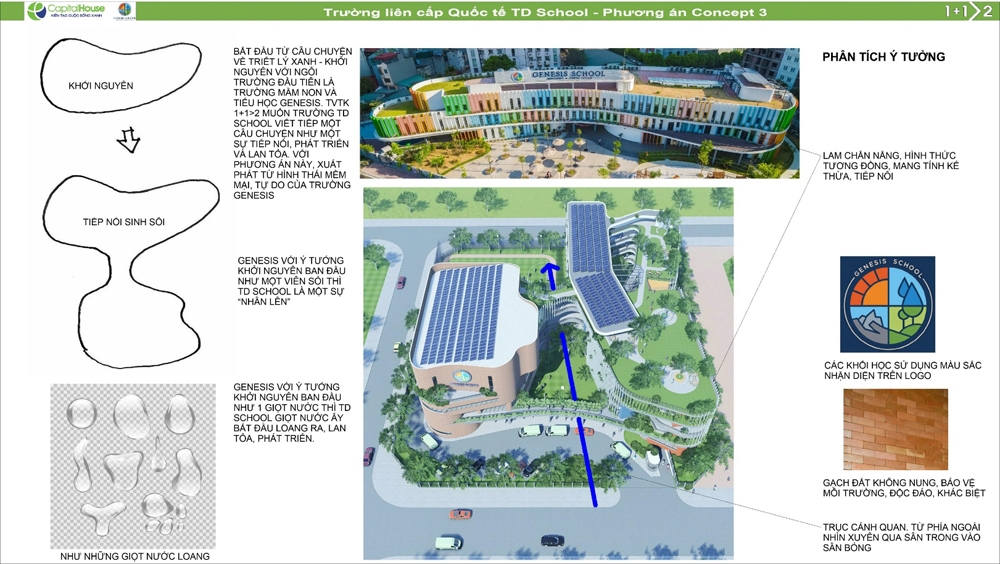 Cần làm gì để phát triển trường học xanh (Kỳ II)