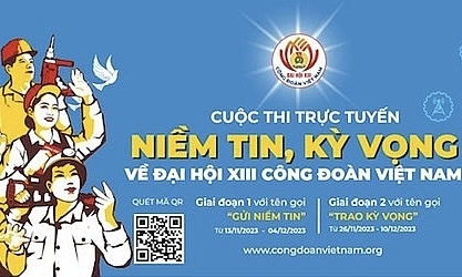 Công đoàn Cơ quan Bộ Xây dựng Tích cực hưởng ứng cuộc thi trực tuyến “Gửi niềm tin, trao kỳ vọng”