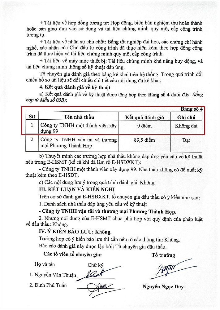 Loạt gói thầu tiết kiệm dưới 1% do liên danh Công ty Xây dựng 99 thường xuyên “bỏ cuộc”?