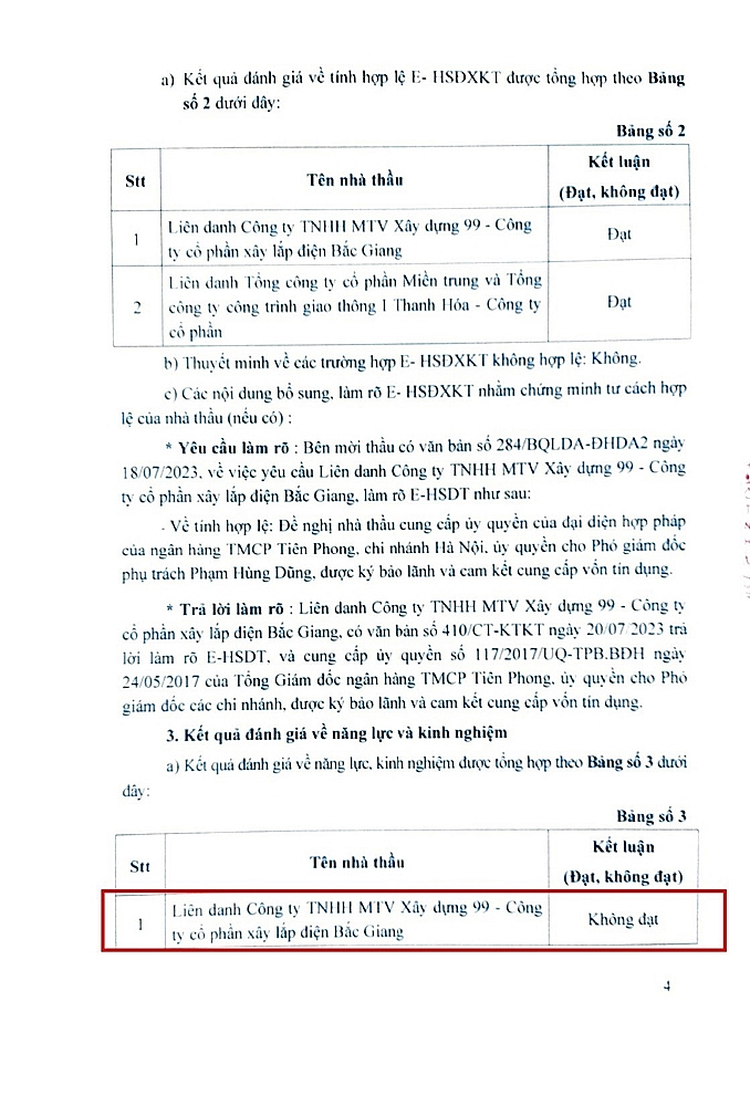 Loạt gói thầu tiết kiệm dưới 1% do liên danh Công ty Xây dựng 99 thường xuyên “bỏ cuộc”?