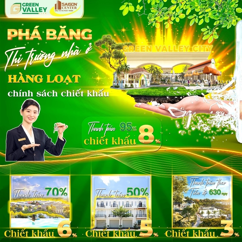 “Phá băng” thị trường nhà ở với loạt chính sách hấp dẫn tại Green Valley City