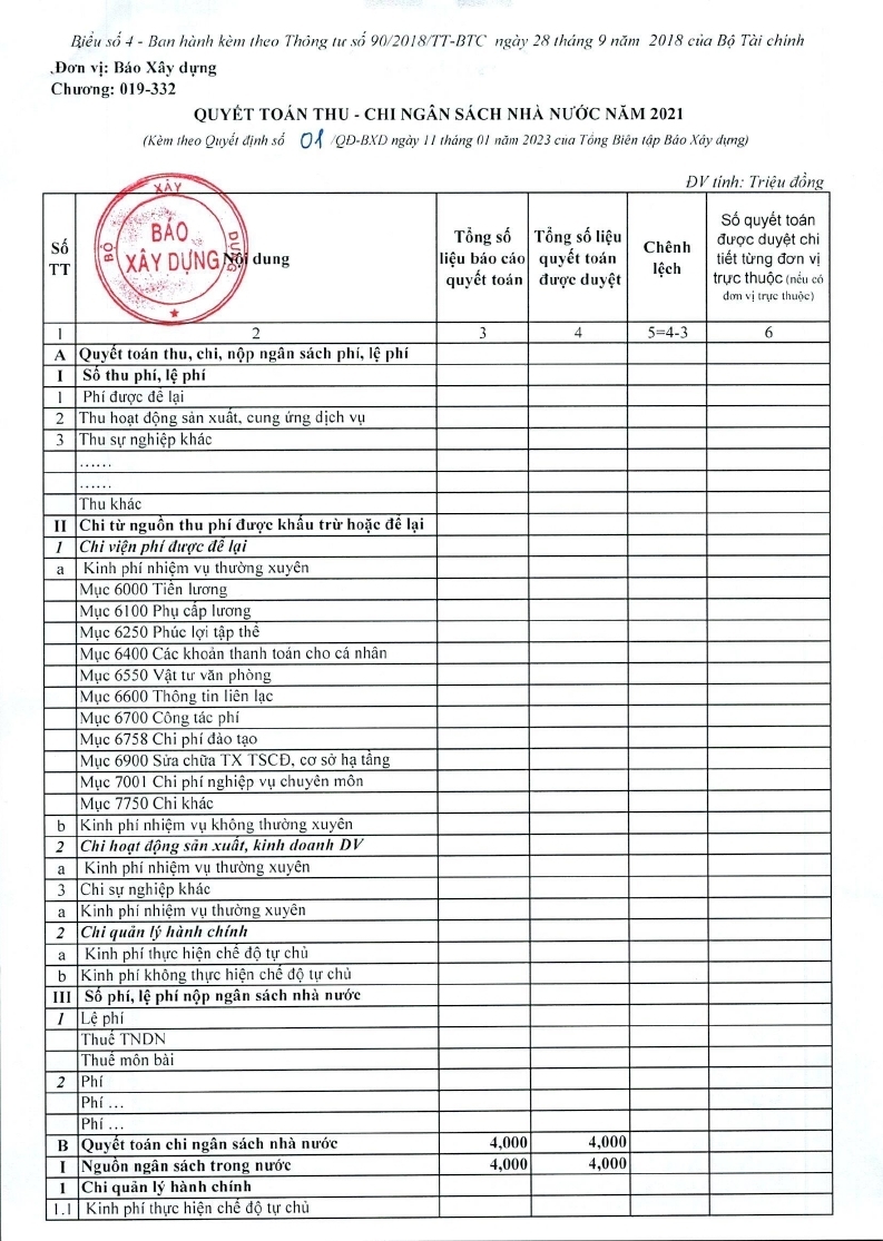 789club ios
 công khai quyết toán ngân sách Nhà nước năm 2021 và dự toán thu, chi ngân sách năm 2022