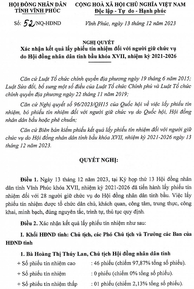 Vĩnh Phúc: Bí thư Tỉnh ủy Hoàng Thị Thúy Lan có số phiếu tín nhiệm cao cao nhất