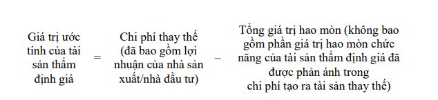 Đề xuất Chuẩn mực thẩm định giá Việt Nam về cách tiếp cận từ chi phí