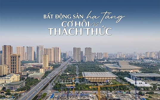 Phát huy lợi thế của hạ tầng và khả năng tạo vốn từ nguồn lực đất đai