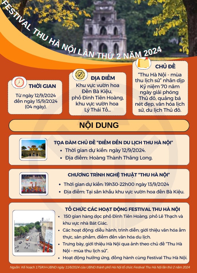 Festival “Thu Hà Nội – Mùa thu lịch sử” sẽ diễn ra vào tháng 9