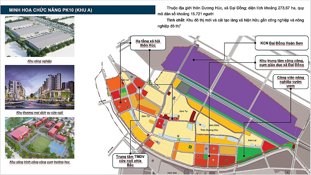 Bắc Ninh đặt mục tiêu tăng trưởng GRDP đạt 7- 8% giai đoạn 2021-2025