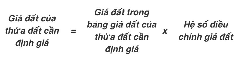 Xác định giá đất theo phương pháp mới từ ngày 1/8/2024