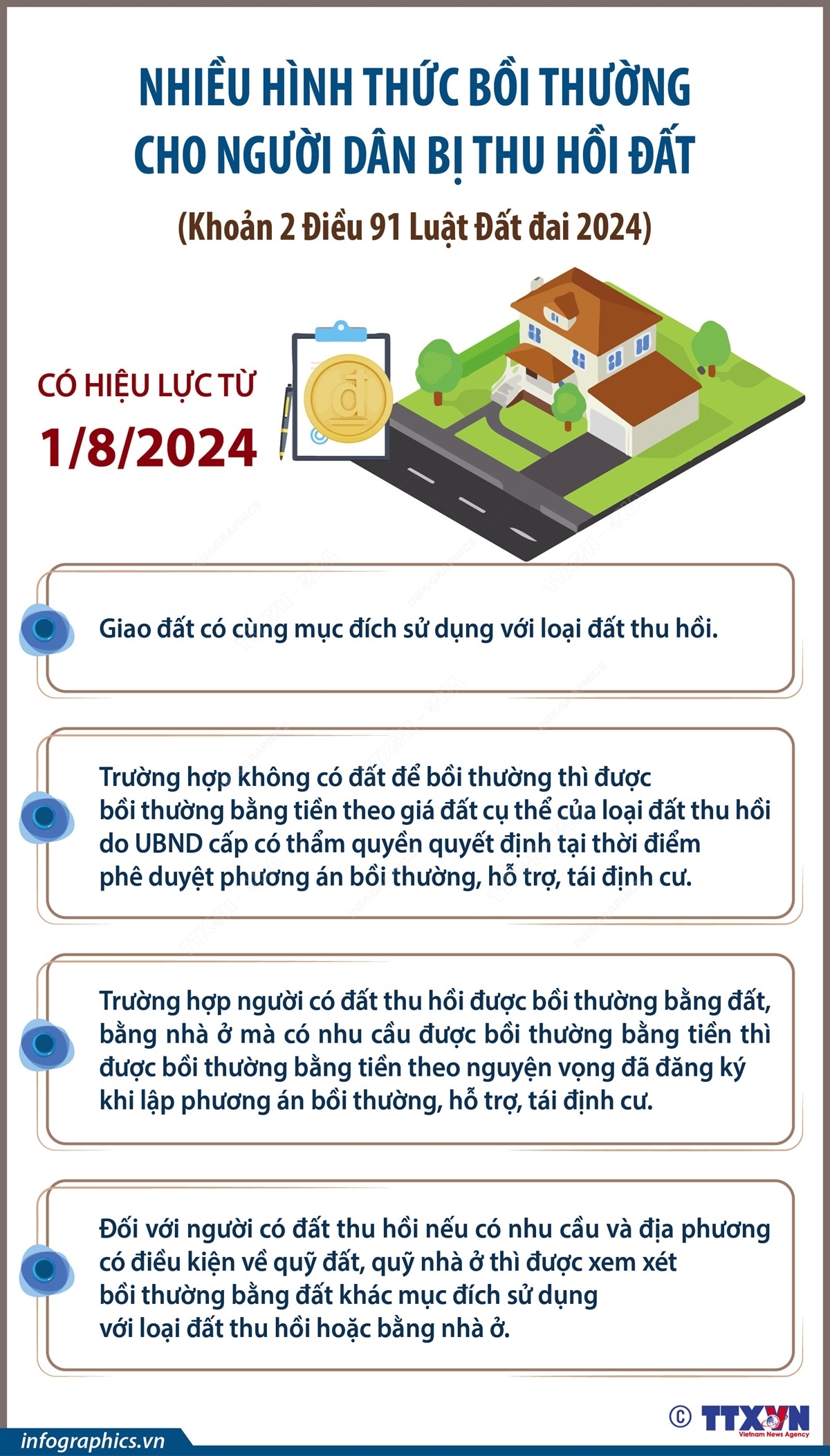 Nhiều hình thức bồi thường cho người dân bị thu hồi đất từ 1/8/2024