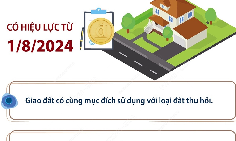 Nhiều hình thức bồi thường cho người dân bị thu hồi đất từ 1/8/2024