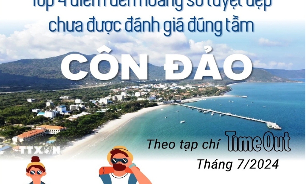 Côn Đảo - Top 4 điểm đến hoang sơ, tuyệt đẹp chưa được đánh giá đúng tầm