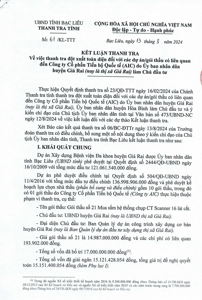 Giá Rai (Bạc Liêu): Nhiều sai phạm tại Công ty AIC, 11 cán bộ chỉ bị kiểm điểm rút kinh nghiệm