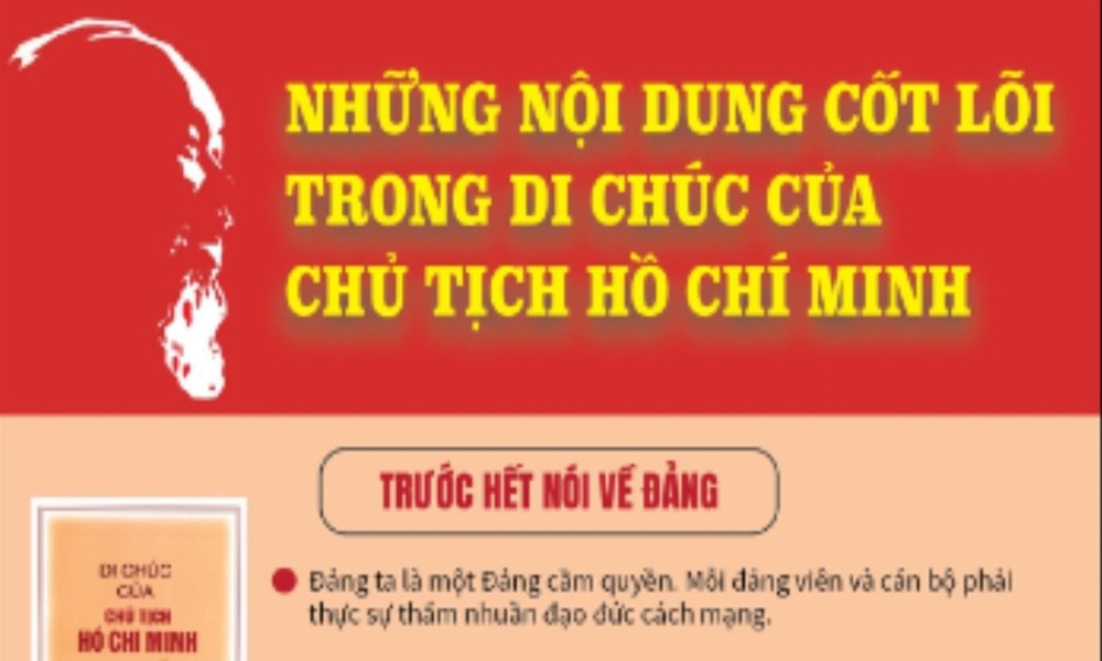 Những nội dung cốt lõi trong Di chúc của Chủ tịch Hồ Chí Minh