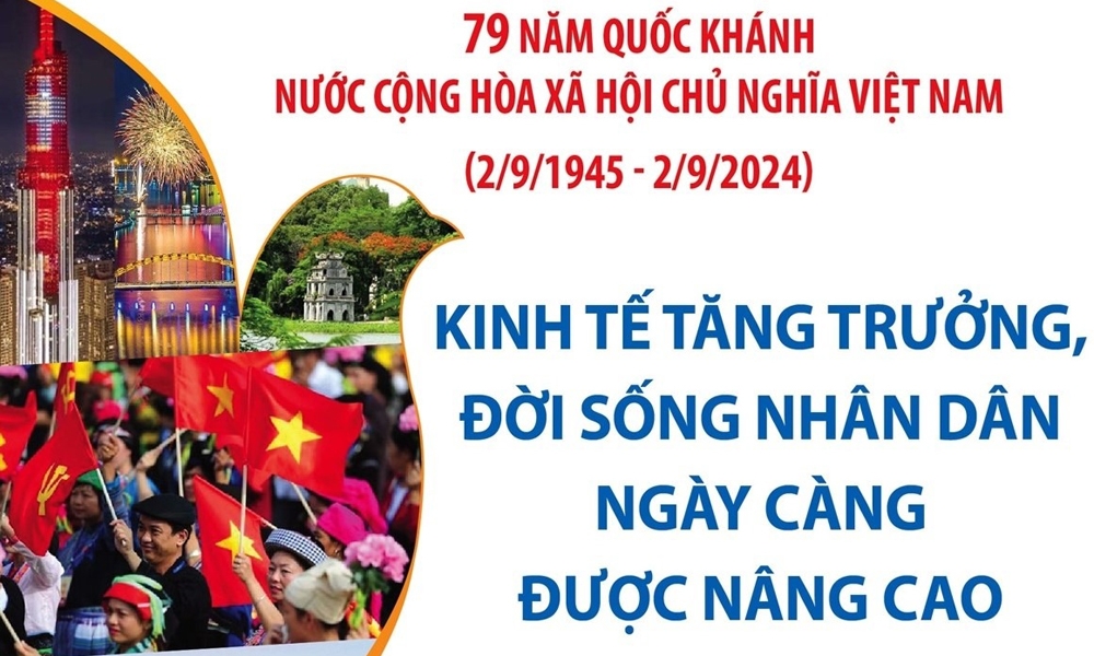 Kinh tế tăng trưởng, đời sống nhân dân ngày càng được nâng cao