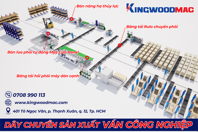 KINGWOODMAC - Nhà cung cấp máy cắt gỗ công nghiệp hiện đại, giá tốt