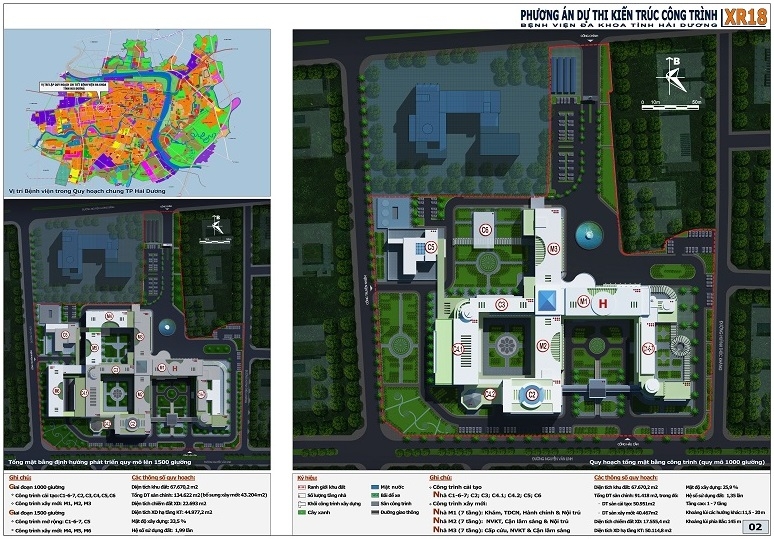 Kết quả thi tuyển phương án kiến trúc công trình Bệnh viện Đa khoa tỉnh Hải Dương