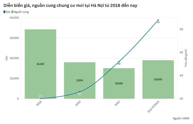 Triển vọng sinh lời bền vững tại Flamingo Golden Hill