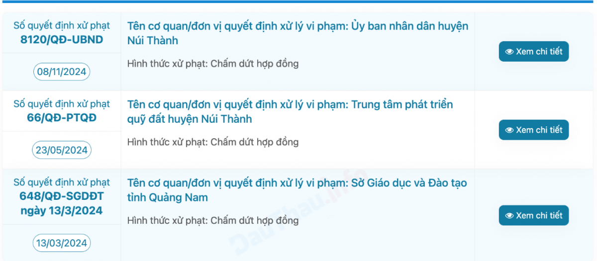 Núi Thành (Quảng Nam): Chấm dứt hợp đồng thi công của Công ty Huy Khoa