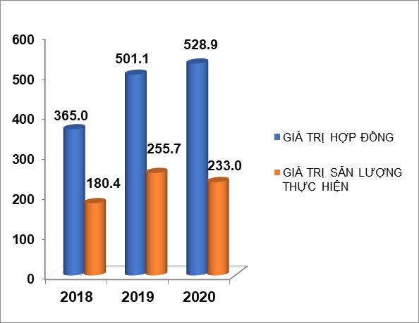 viup tap trung trien khai nhiem vu cong tac nam 2021 va huong toi ky niem 65 nam thanh lap