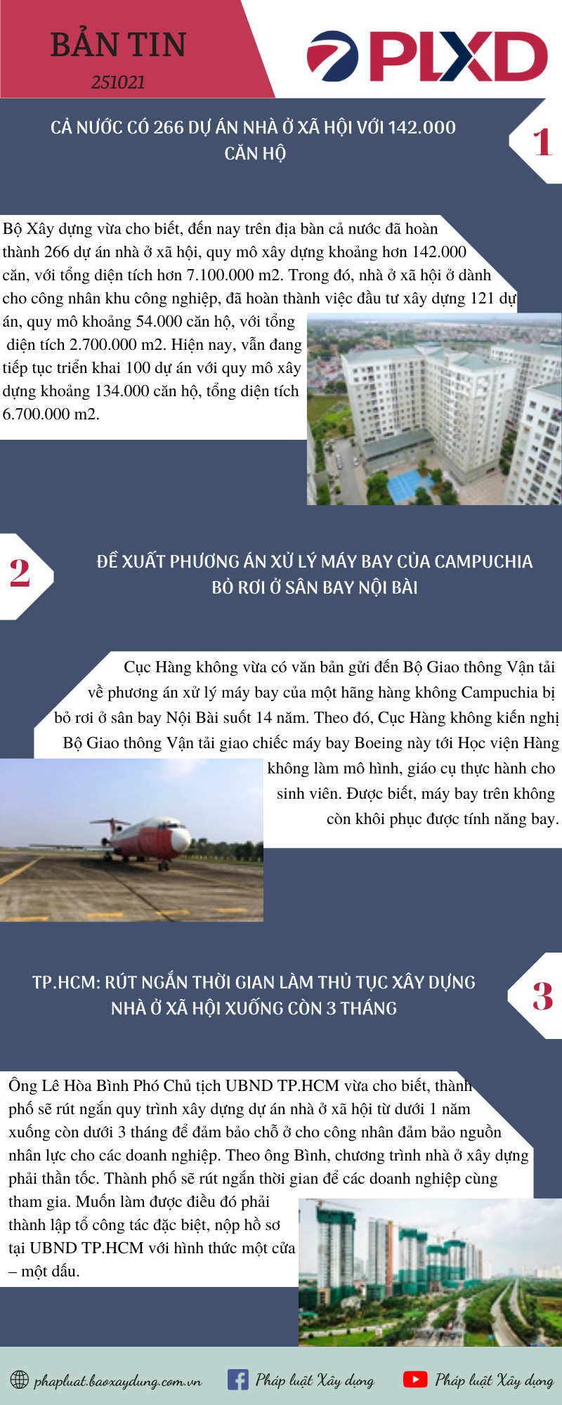 ban tin phap luat xay dung infographics 2510