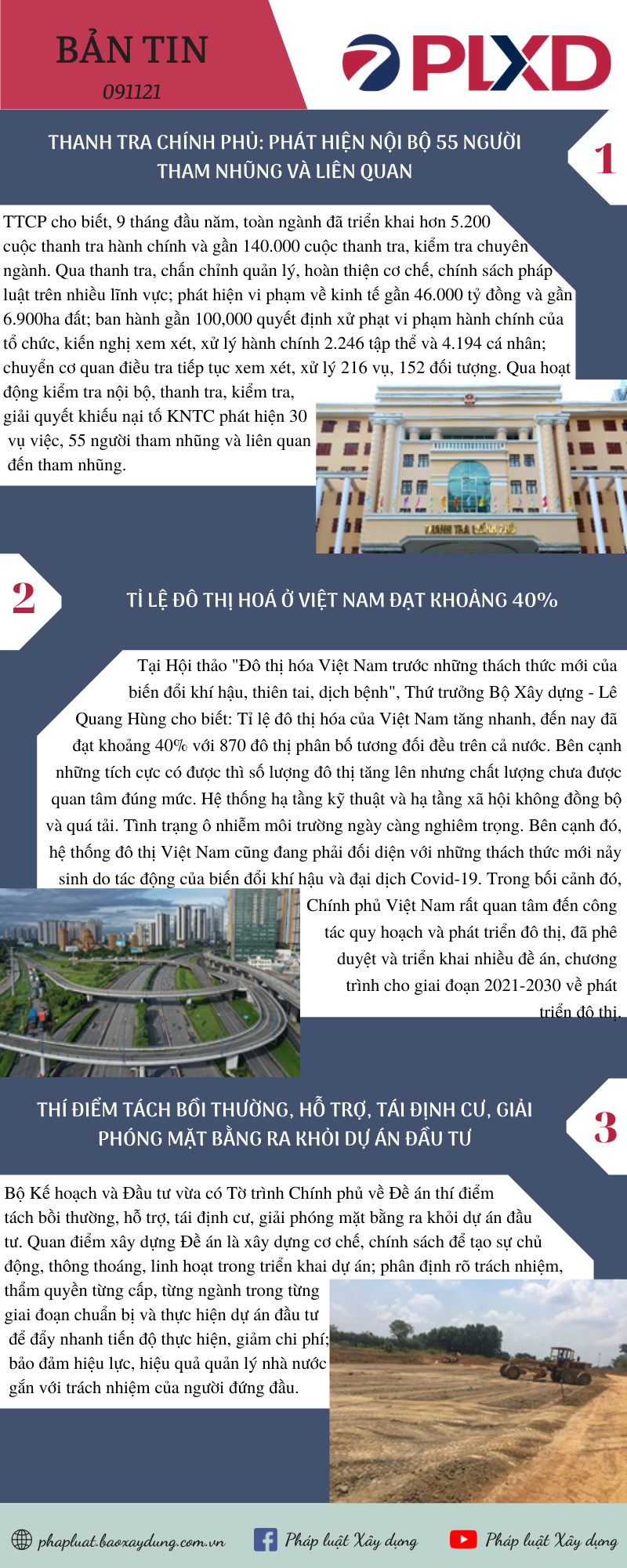 ban tin phap luat xay dung infographics 911