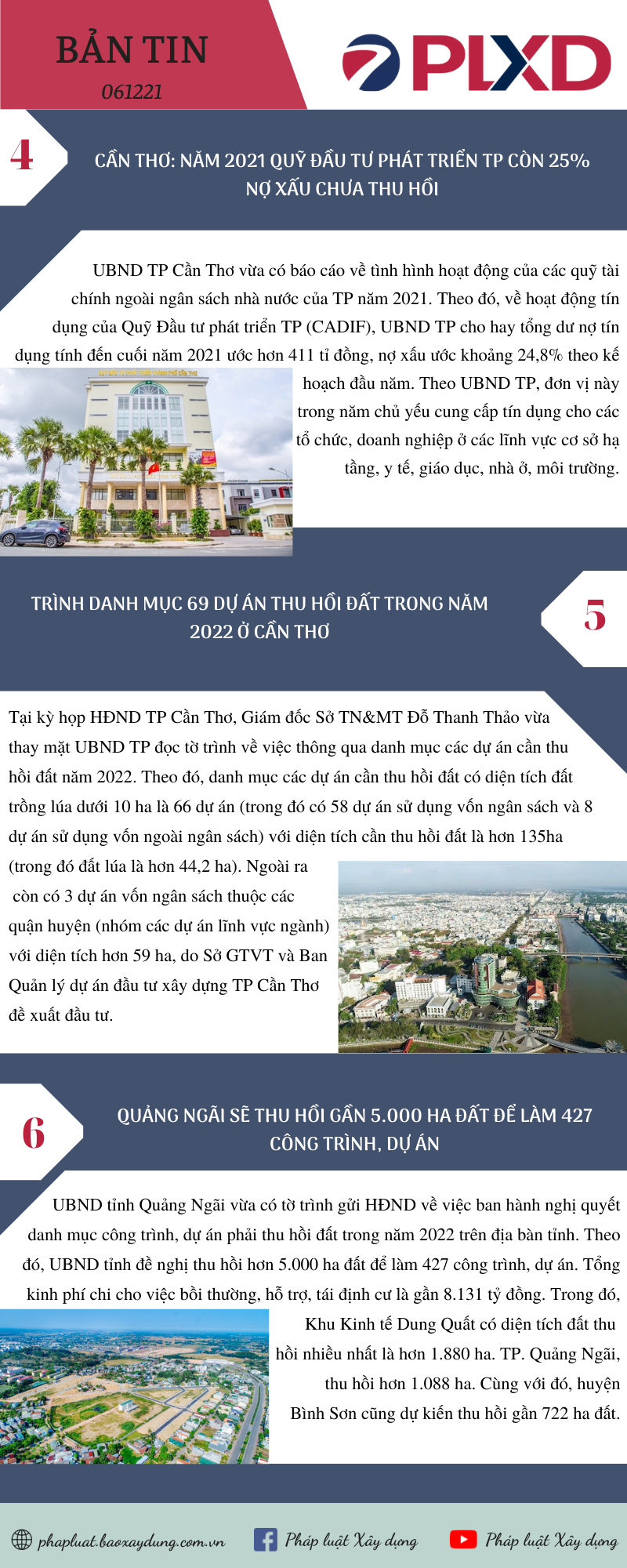 ban tin phap luat xay dung infographics 612