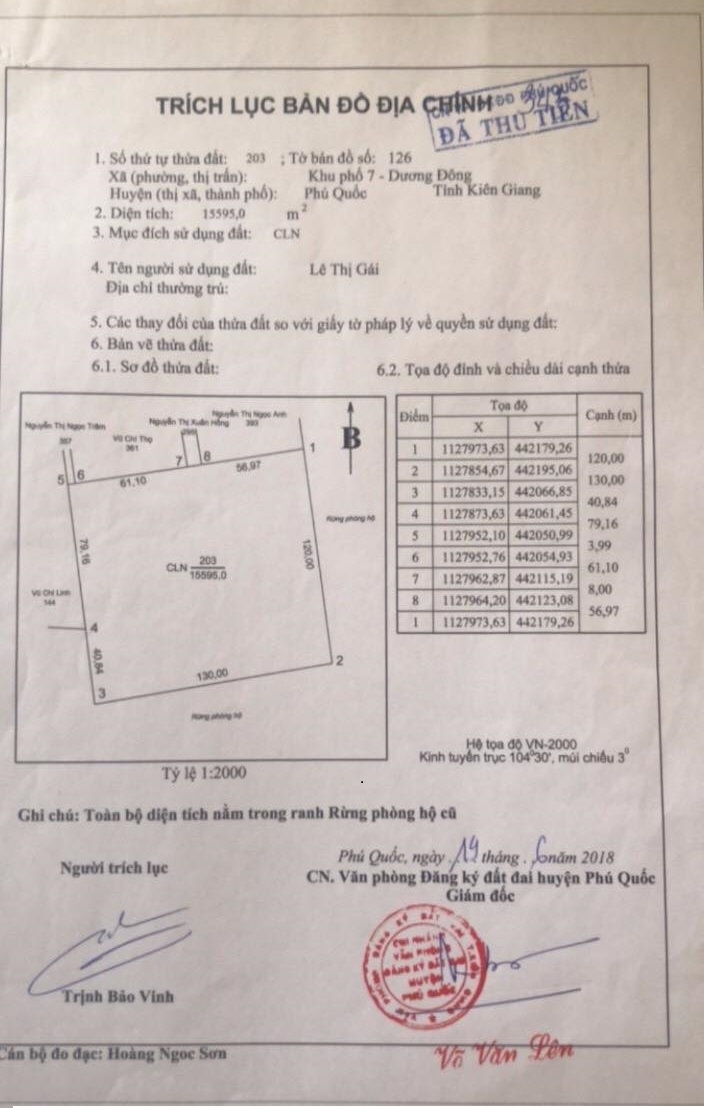 kien giang can lam ro nhieu bat thuong khi cap giay chung nhan quyen su dung dat cho nguoi dan tai phu quoc