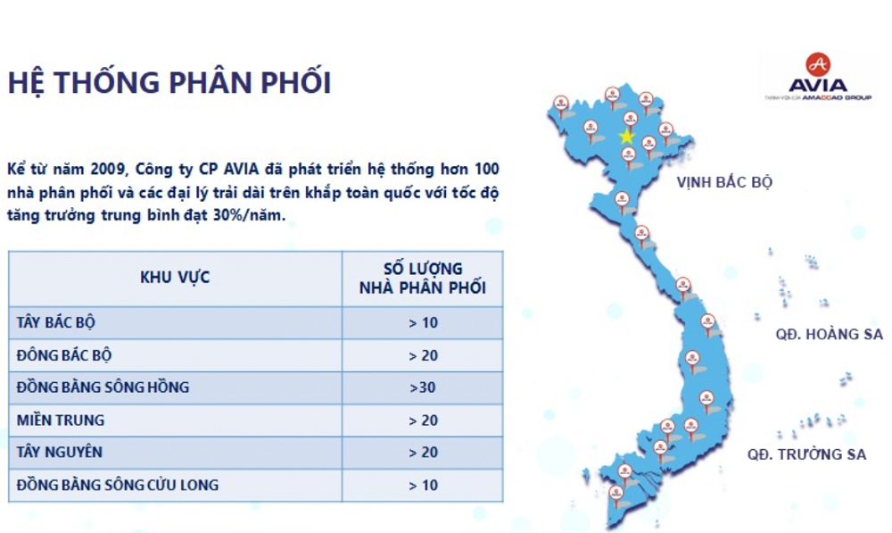 bi mat ve vi nuoc tinh khiet va tinh than dan toc viet