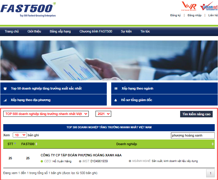 tap doan phenikaa dung vi tri thu 25 trong top 500 doanh nghiep tang truong nhanh nhat viet nam nam 2021