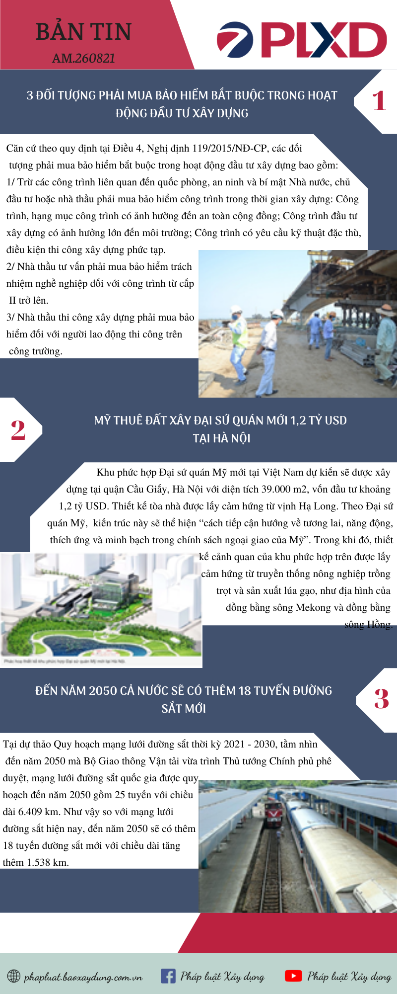 ban tin phap luat xay dung infographics 268 am