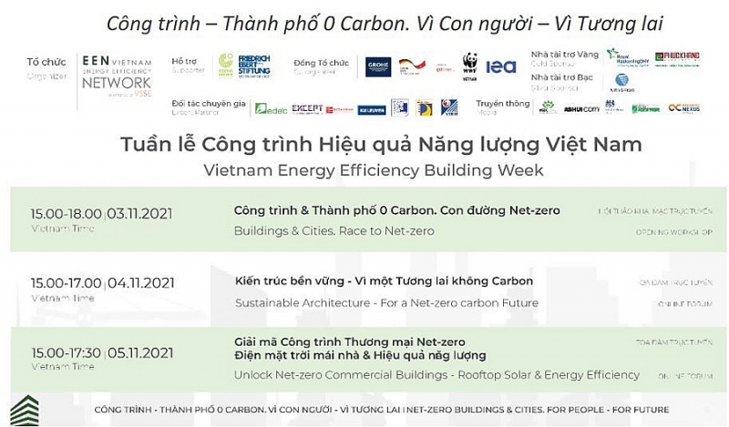 cong trinh thanh pho 0 carbon vi con nguoi vi tuong lai