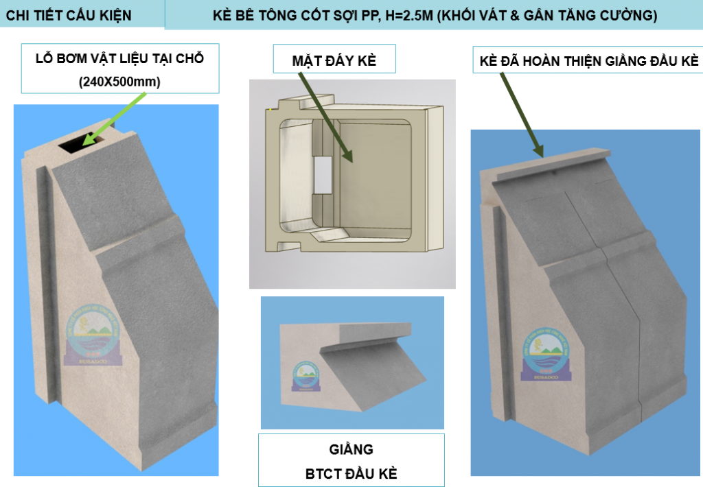 can than trong trong cong tac cai tao chinh trang ho hoan kiem