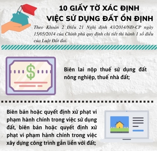 10 giấy tờ xác định việc sử dụng đất ổn định