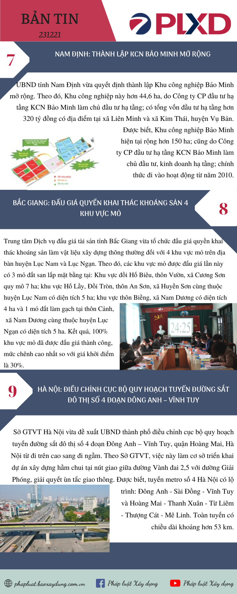 ban tin phap luat xay dung infographics 2312